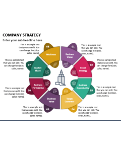 Company Strategy PPT Slide 1