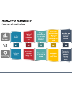 Company Vs Partnership PPT Slide 1