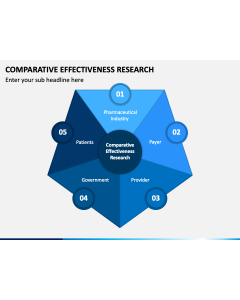 Comparative Effectiveness Research PPT Slide 1