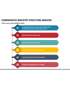 Comparative Industry Structure Analysis PPT Slide 1