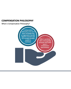 Compensation Philosophy PPT Slide 1