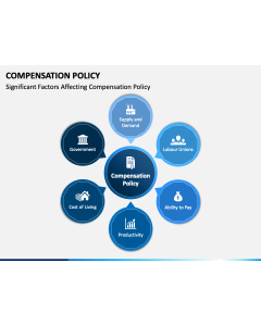 Compensation Policy PPT Slide 1