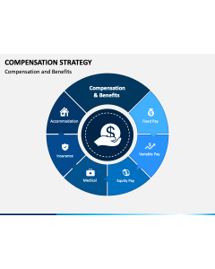 Compensation Strategy PPT Slide 1