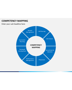 Competency mapping PPT slide 1