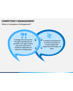 Competency Management PPT Slide 1