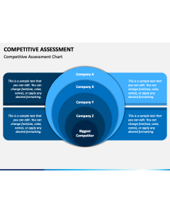 Competitive Assessment PPT Slide 1