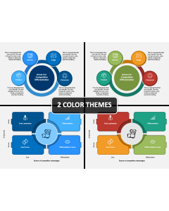 Competitive Differentiation PPT Cover Slide