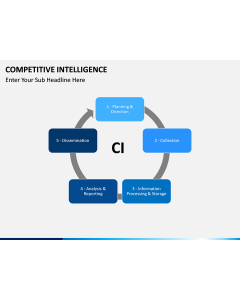 Competitive intelligence PPT slide 1