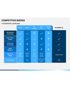 Competitive Matrix PPT Slide 1