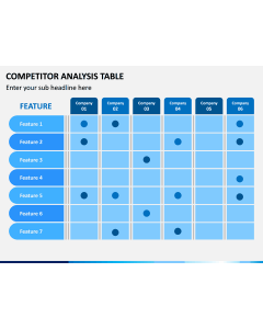 Competitor Analysis Table PPT Slide 1
