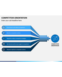 Competitor Orientation PPT Slide 1