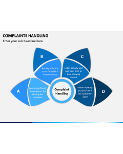 Complaints Handling PPT Slide 1