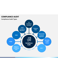 Compliance Audit PPT Slide 1