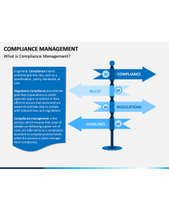 Compliance Management PPT Slide 1