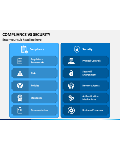 Compliance Vs Security Slide 1