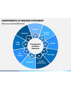 Components Of Mission Statement PPT Slide 1