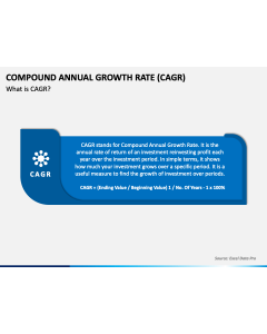 Compound Annual Growth Rate CAGR PPT Slide 1