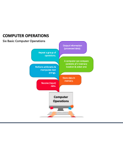 Computer Operations PPT Slide 1