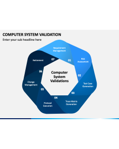 Computer System Validation PPT Slide 1