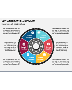 Concentric Wheel Diagram PPT Slide 1