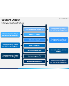 Concept Ladder PPT Slide 1