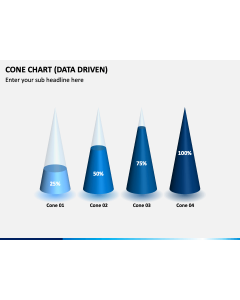 Cone Chart Slide 1