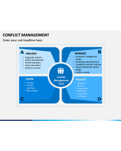 Conflict Management PPT Slide 1