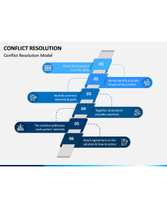 Conflict Resolution PPT Slide 1