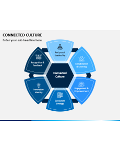 Connected Culture PPT Slide 1
