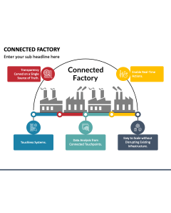 Connected Factory PPT Slide 1