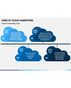 Cons Of Cloud Computing PPT Slide 1