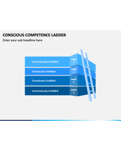 Conscious Competence Ladder PPT Slide 1