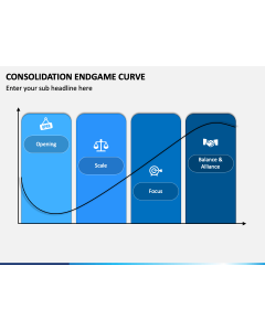 Consolidation Endgame Curve PPT Slide 1