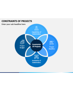 Constraints of Projects PPT Slide 1