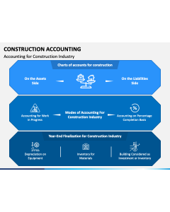 Construction Accounting PPT Slide 1