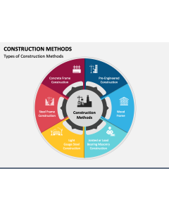 Construction Methods PPT Slide 1