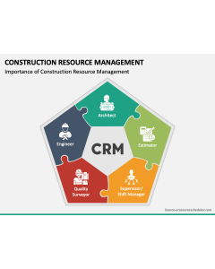 Construction Resource Management PPT Slide 1