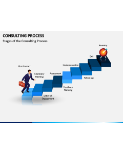 Consulting Process PPT Slide 1