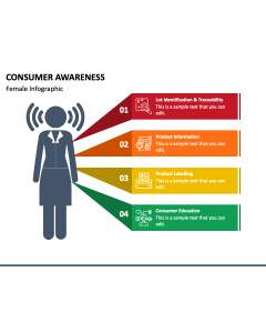 Consumer Awareness PPT Slide 1