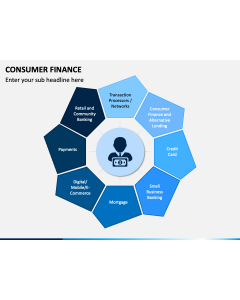 Consumer Finance PPT Slide 1