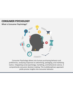 Consumer Psychology PPT Slide 1