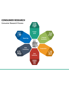 Consumer Research PPT Slide 1
