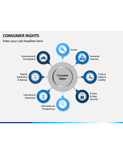Consumer Rights PPT Slide 1