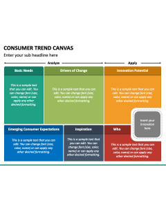 Consumer Trend Canvas PPT Slide 1