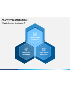 Content Distribution PPT Slide 1