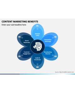 Content Marketing Benefits PPT Slide 1