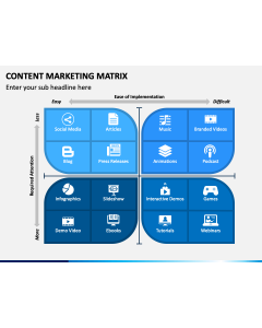 Content Marketing Matrix PPT Slide 1