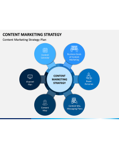 Content Marketing Strategy PPT Slide 1