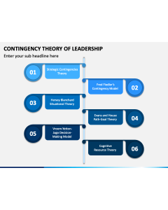 Contingency Theory of Leadership PPT Slide 1