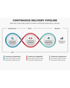 Pipeline PowerPoint Templates and Google Slides Themes